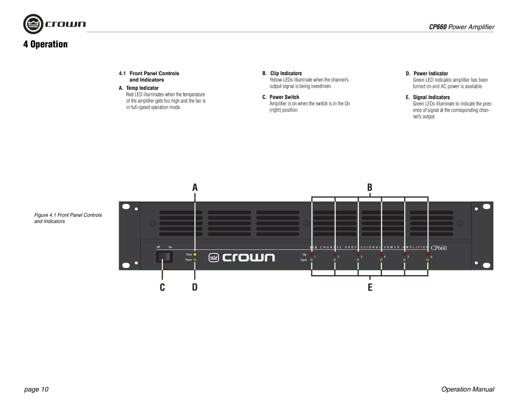 Crown Audio CP660 operation manual Temp Indicator, Clip Indicators, Power Switch, Power Indicator, Signal Indicators 