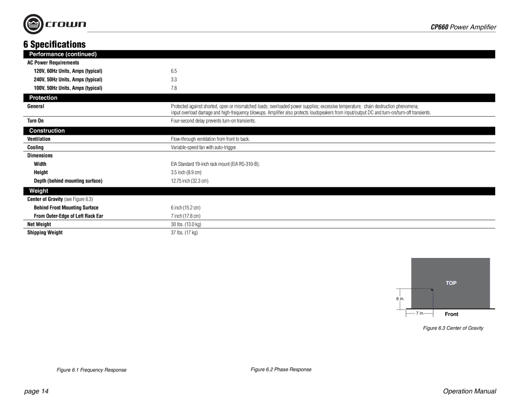 Crown Audio CP660 General, Turn On, Ventilation, Cooling, Dimensions Width, Height, Depth behind mounting surface 