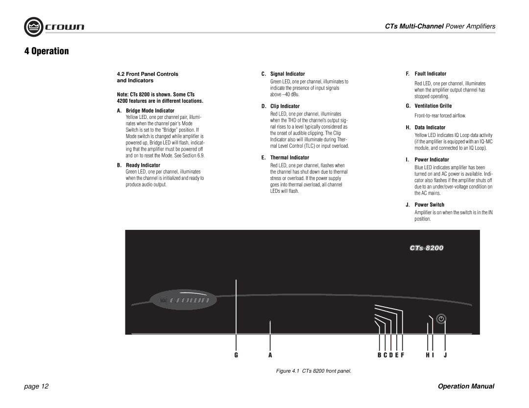 Crown Audio CTs 8200, CTs 4200 Front Panel Controls Indicators Bridge Mode Indicator, Ready Indicator, Signal Indicator 