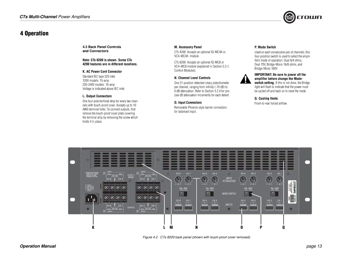 Crown Audio CTs 4200 AC Power Cord Connector, Output Connectors, Accessory Panel, Channel Level Controls, Input Connectors 