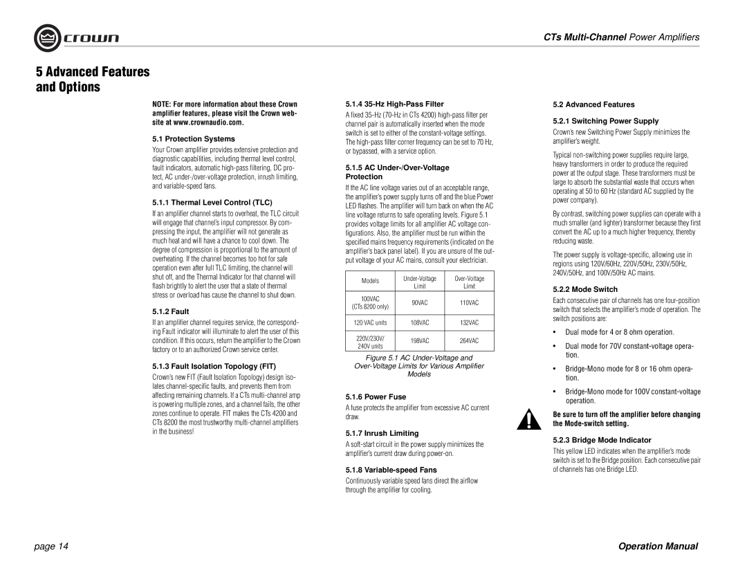 Crown Audio CTs 8200, CTs 4200 operation manual Advanced Features Options 