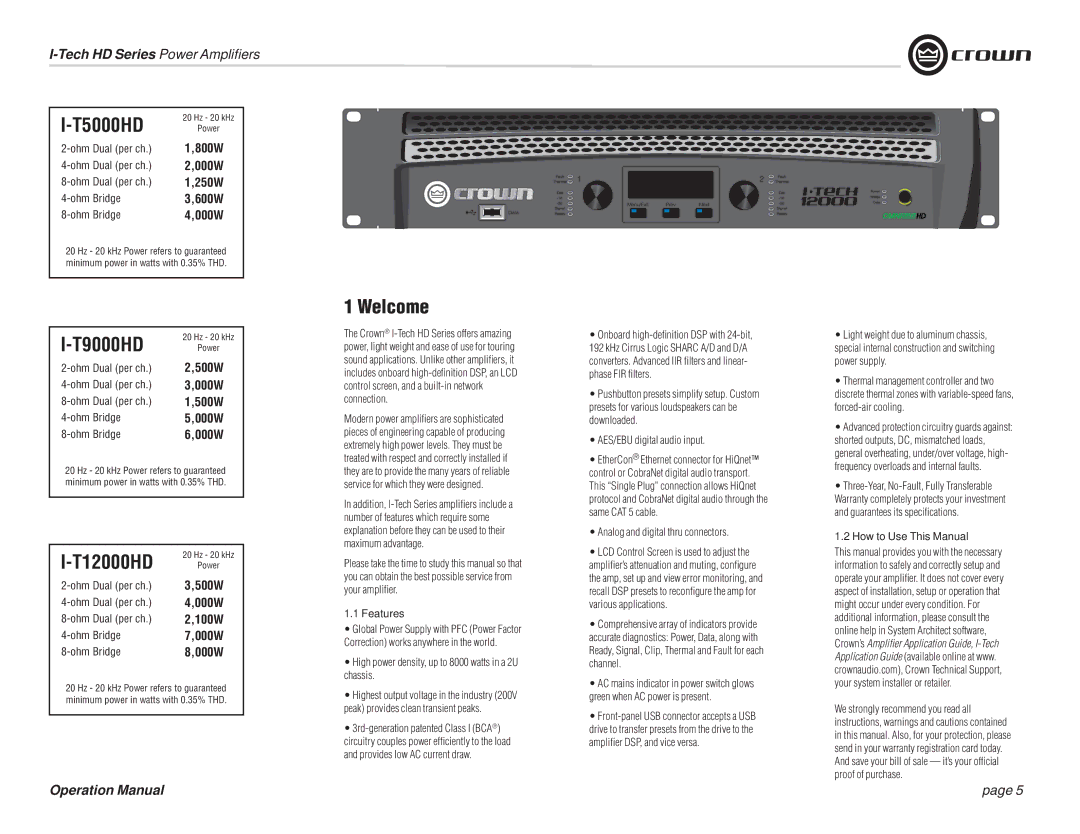 Crown Audio IT9000 HD, I-T5000 HD, I-T12000 HD, I-T9000 HD operation manual T5000HD, T9000HD, T12000HD, Welcome 