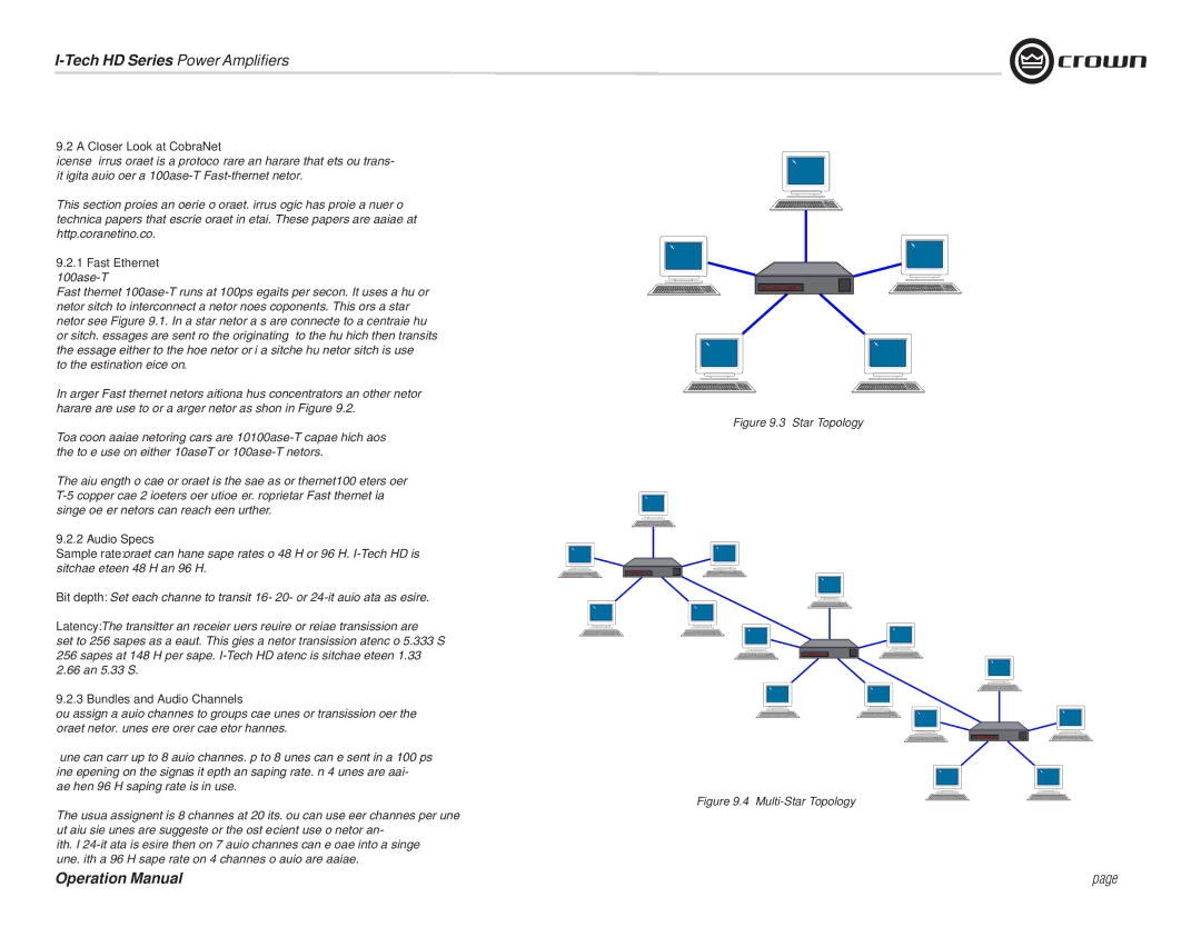 Crown Audio I-T9000 HD Closer Look at CobraNet, Fast Ethernet 100Base-T, Audio Specs, Bundles and Audio Channels 