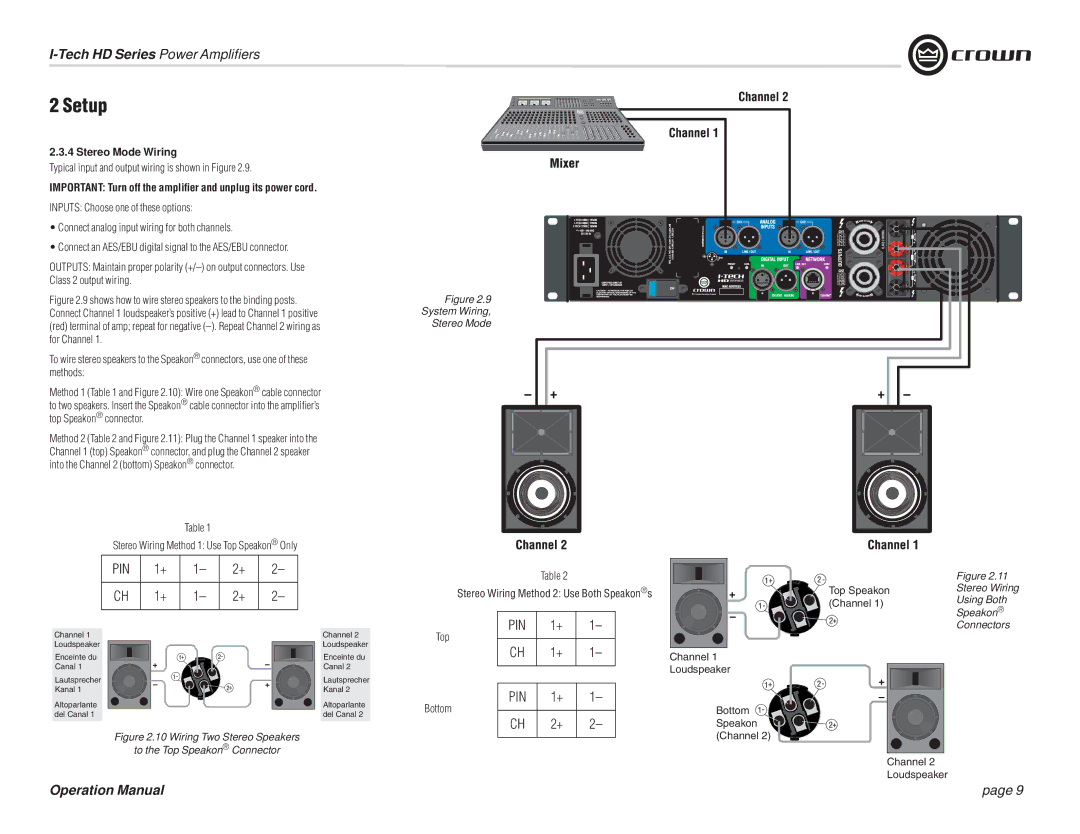 Crown Audio IT9000 HD, I-T5000 HD, I-T9000 HD Stereo Mode Wiring, Important Turn off the ampliﬁer and unplug its power cord 