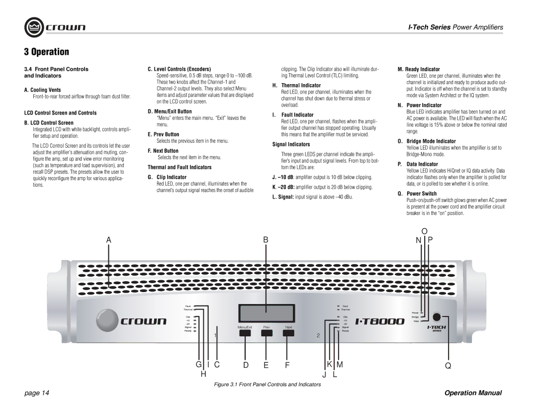 Crown Audio I-Tech Series operation manual Front Panel Controls and Indicators Cooling Vents 