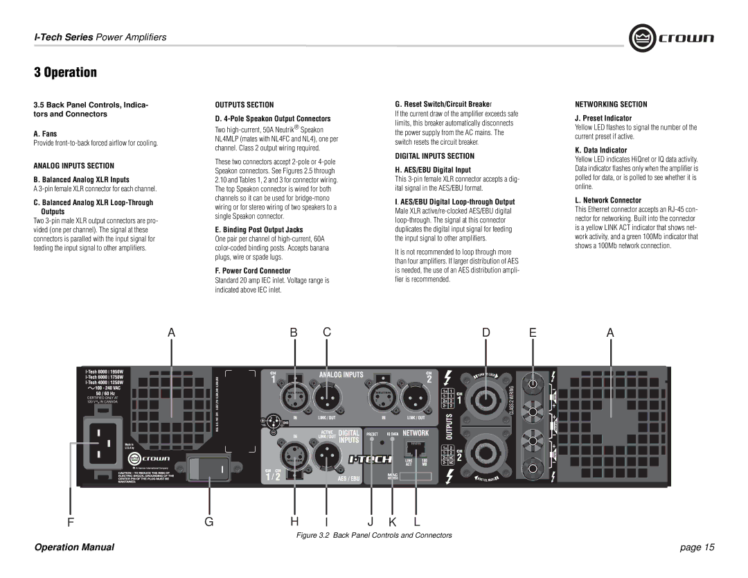 Crown Audio I-Tech Series operation manual Back Panel Controls, Indica- tors and Connectors Fans 