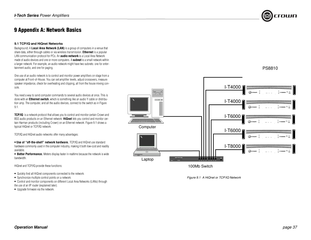 Crown Audio I-Tech Series operation manual Appendix a Network Basics, TCP/IQ and HiQnet Networks 