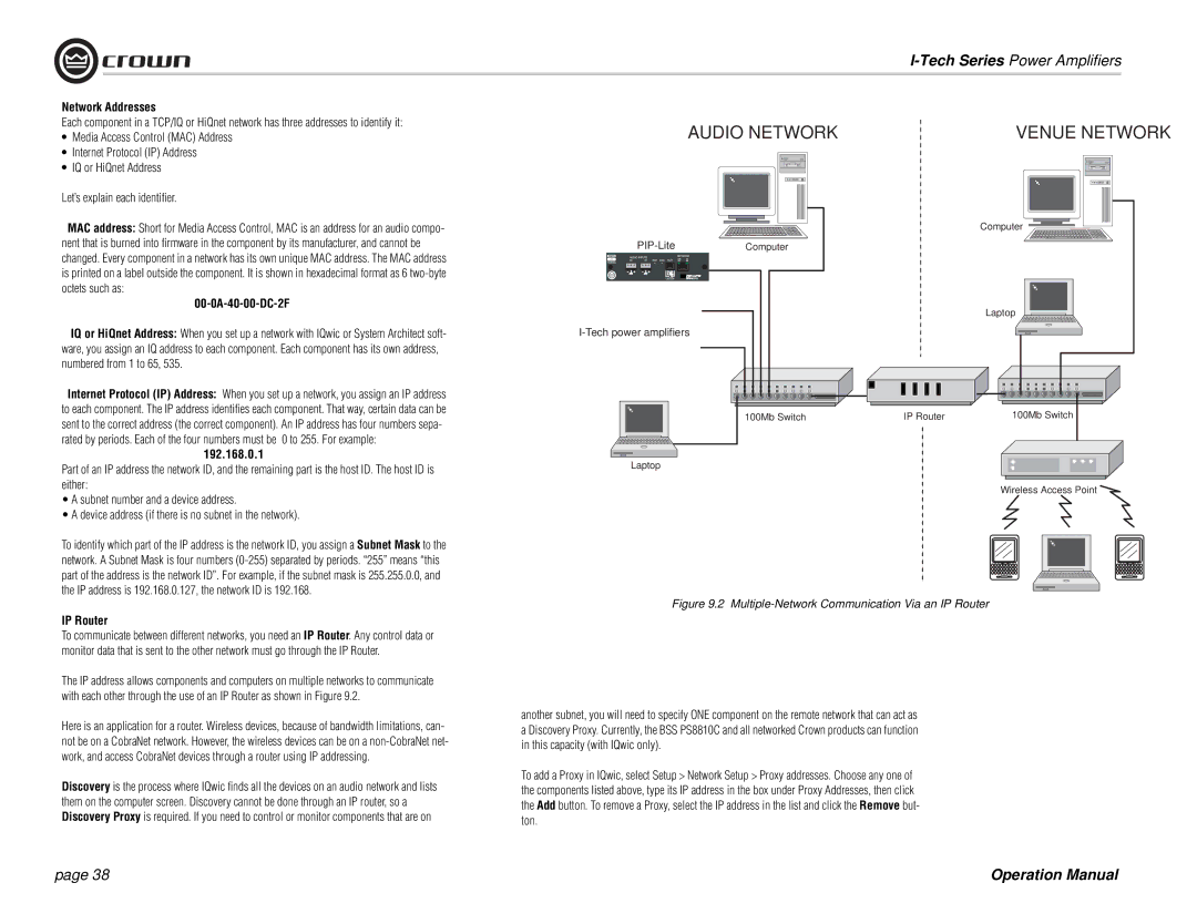 Crown Audio I-Tech Series Network Addresses, Let’s explain each identifier, 00-0A-40-00-DC-2F, 192.168.0.1, IP Router 