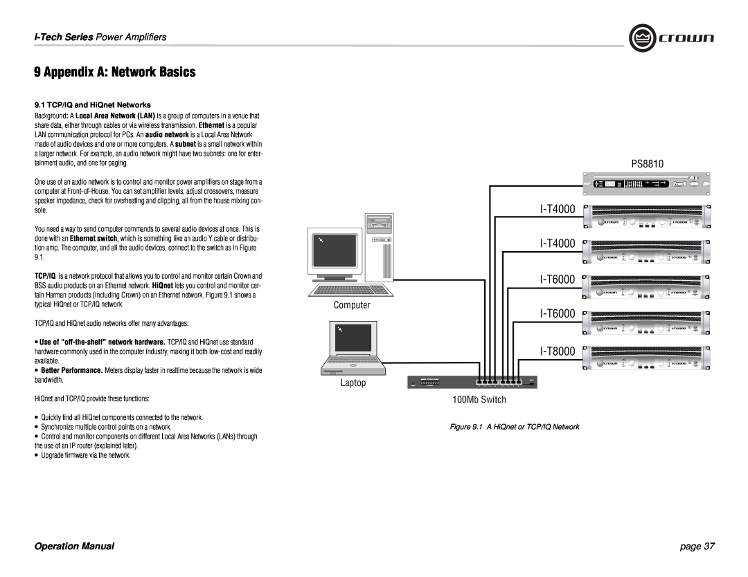 Crown Audio I-Tech Series operation manual Appendix A Network Basics, I-T4000 I-T4000 I-T6000 I-T6000 I-T8000, PS8810, page 