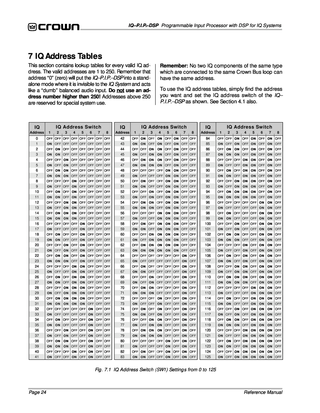 Crown Audio IQ P.I.P.-DSP manual IQ Address Tables, IQ Address Switch 