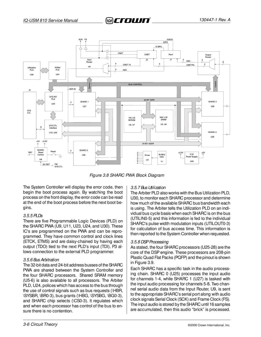 Crown Audio IQ-USM 810 service manual PLDs, Bus Arbitration, Bus Utilization, DSP Processing 