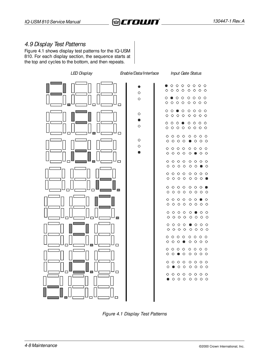 Crown Audio IQ-USM 810 service manual Display Test Patterns Maintenance 