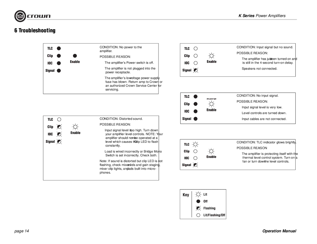 Crown Audio K Series operation manual Troubleshooting, Speakers not connected 