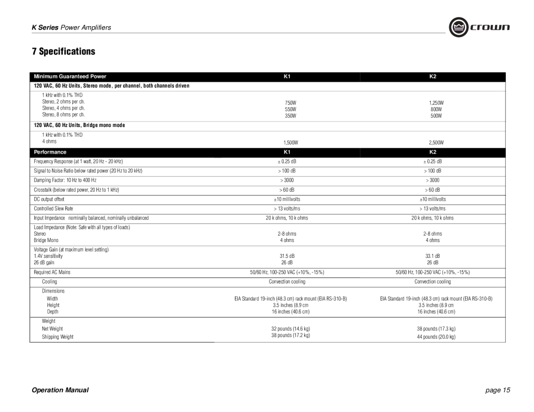 Crown Audio K Series operation manual Specifications, VAC, 60 Hz Units, Bridge mono mode 