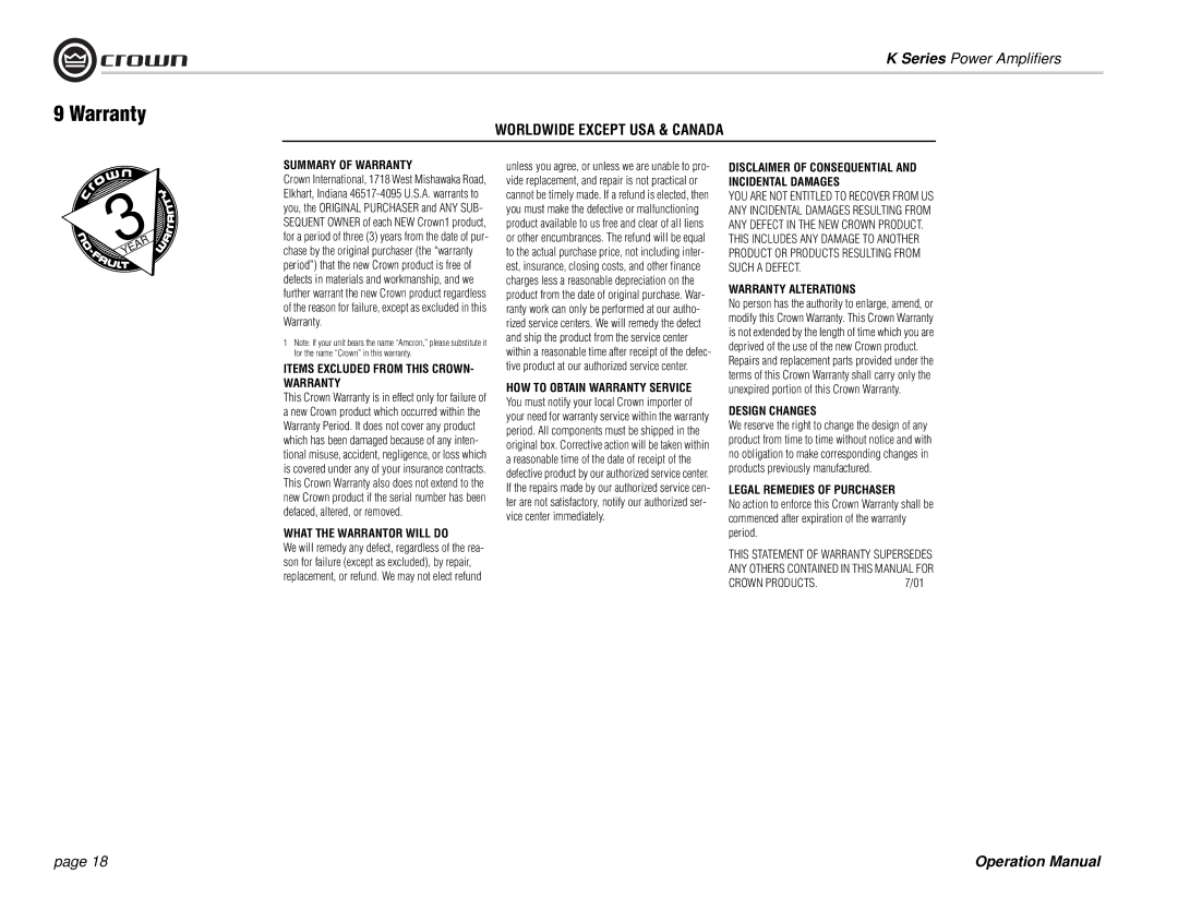 Crown Audio K Series operation manual Worldwide Except USA & Canada 