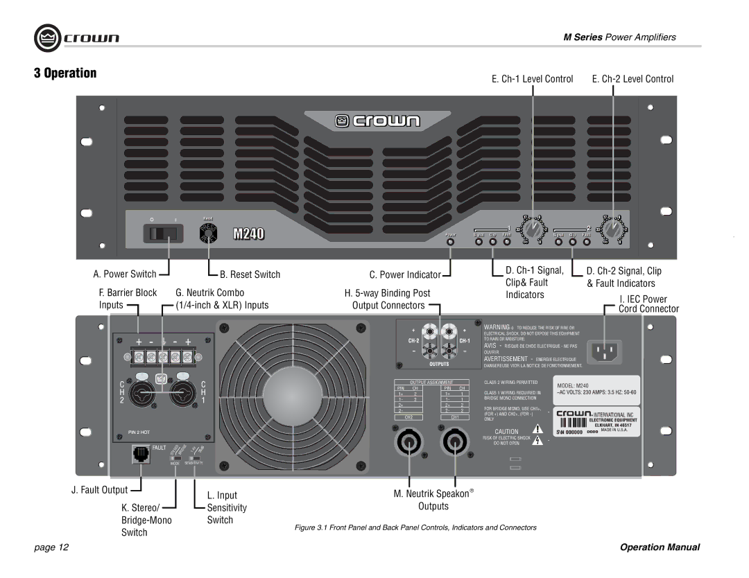 Crown Audio M Series operation manual Ch-1 Level Control, Ch-2 Level Control 