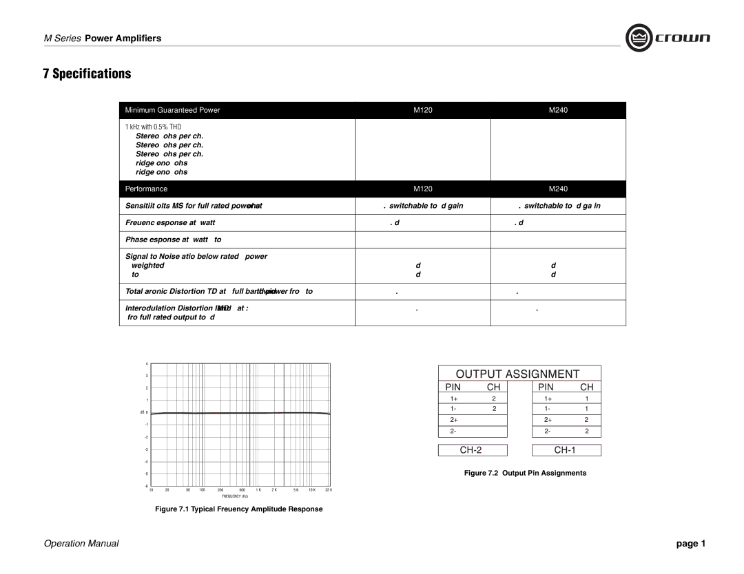 Crown Audio M Series operation manual Specifications, KHz with 0.5% THD 