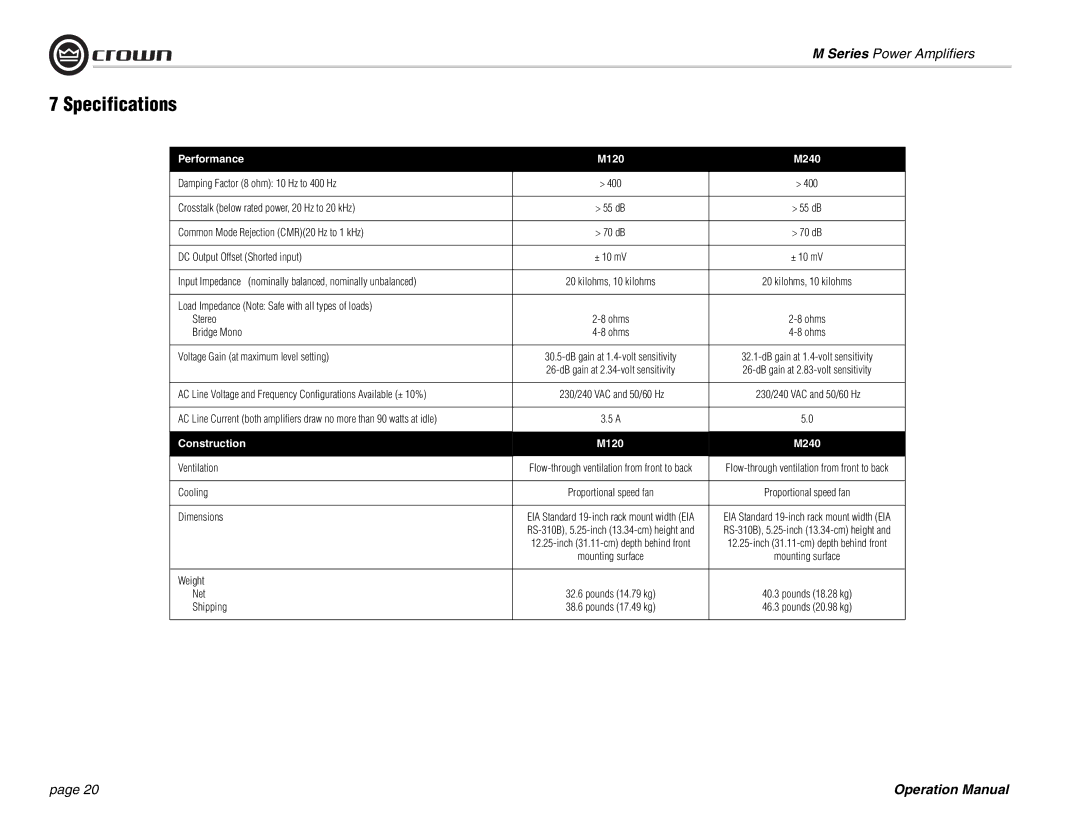 Crown Audio M Series Damping Factor 8 ohm 10 Hz to 400 Hz, Crosstalk below rated power, 20 Hz to 20 kHz, Bridge Mono 