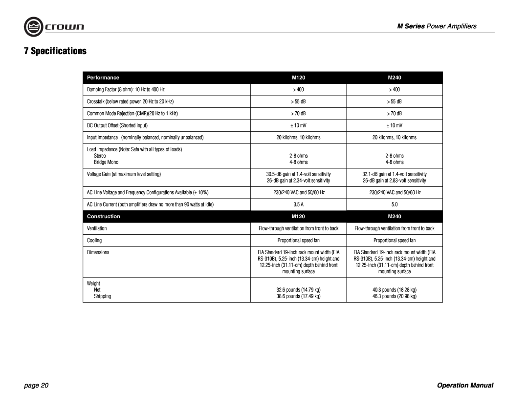 Crown Audio operation manual Specifications, M Series Power Amplifiers, page, Performance, M120, M240, Construction 