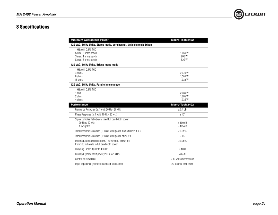 Crown Audio MA-2402 Specifications, 120 VAC, 60 Hz Units, Bridge mono mode, 120 VAC, 60 Hz Units, Parallel mono mode 