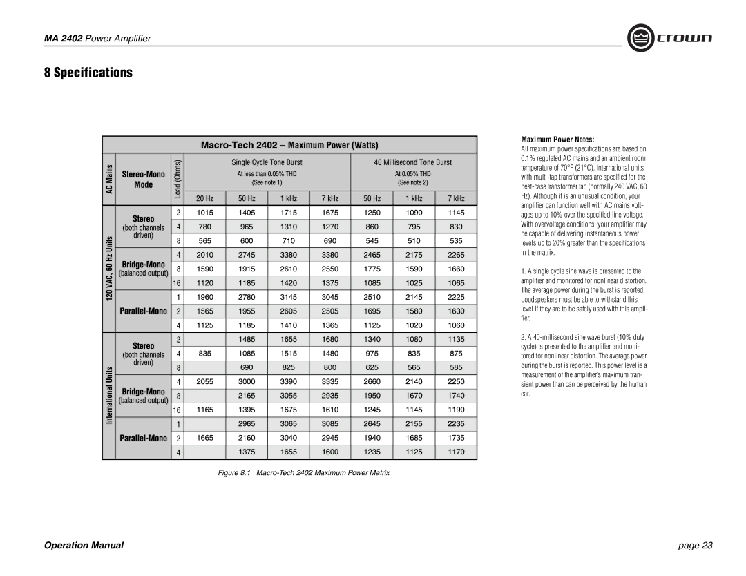 Crown Audio MA-2402 operation manual Maximum Power Notes, Macro-Tech 2402 Maximum Power Matrix 