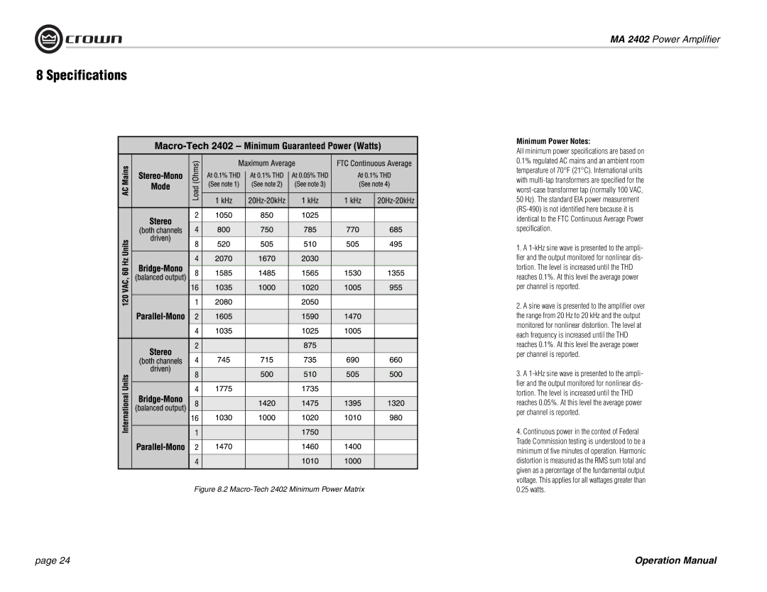 Crown Audio MA-2402 operation manual Minimum Power Notes, Macro-Tech 2402 Minimum Power Matrix 