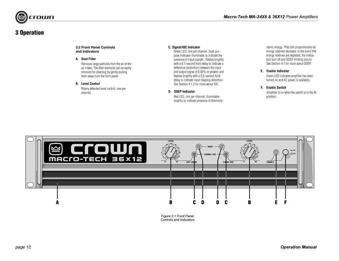 Crown Audio MA-24X6 Front Panel Controls Indicators Dust Filter, Level Control, Signal/IOC Indicator, Odep Indicator 