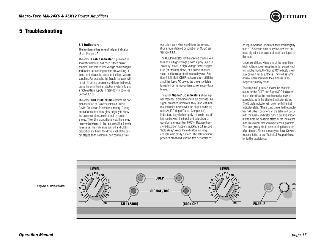 Crown Audio MA-36X12, MA-24X6 operation manual Troubleshooting, Front panel has several helpful indicator LEDs Figure 