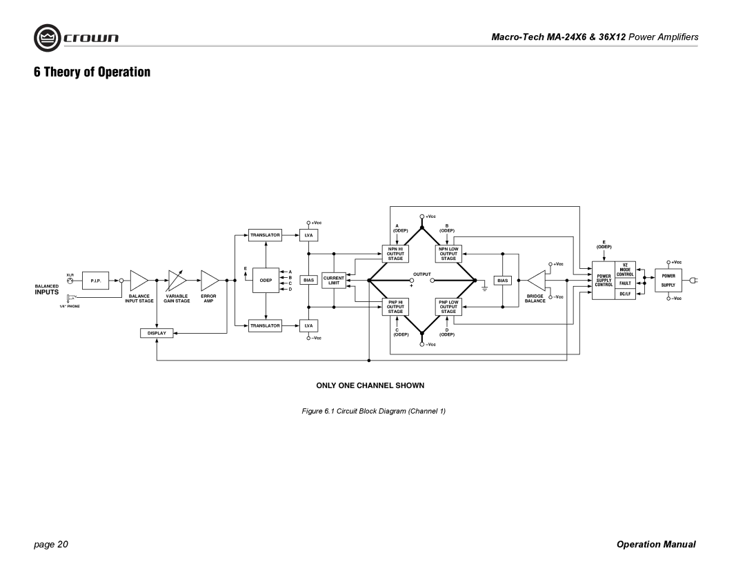 Crown Audio MA-24X6, MA-36X12 operation manual Only ONE Channel Shown 