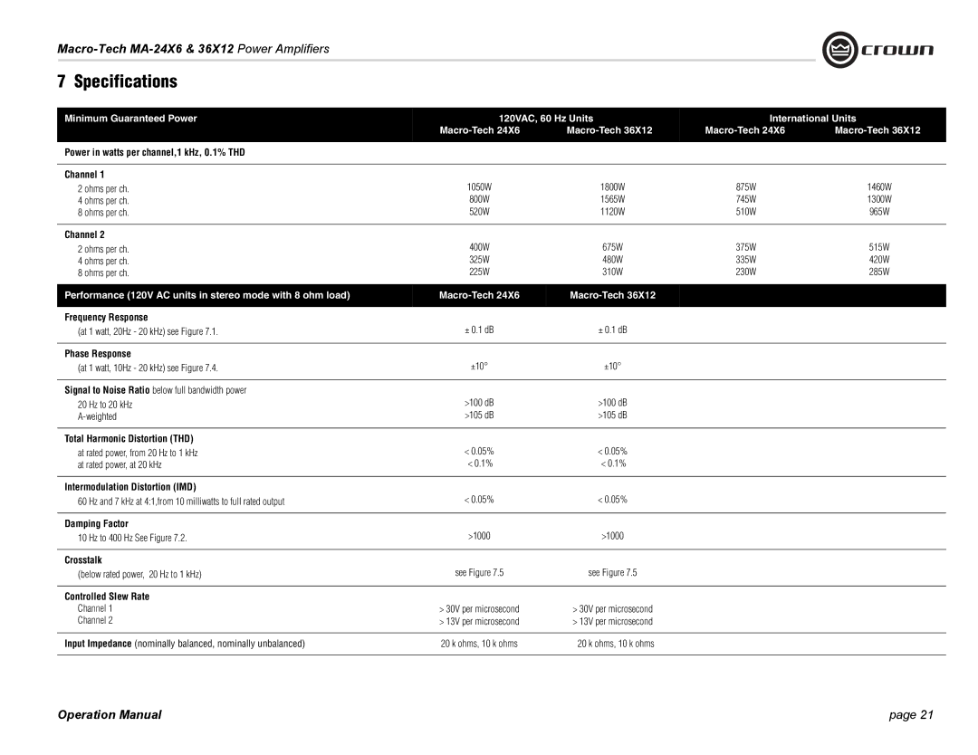 Crown Audio MA-36X12, MA-24X6 operation manual Specifications 