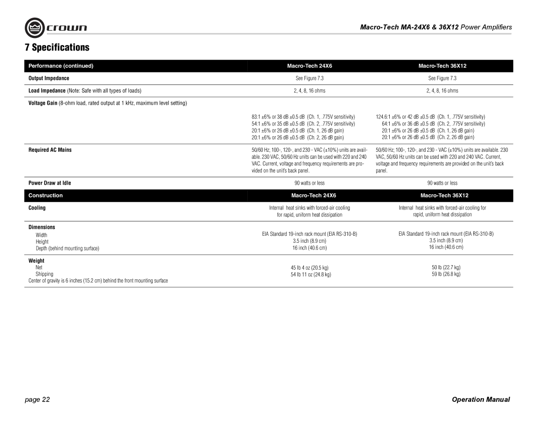 Crown Audio MA-24X6, MA-36X12 Output Impedance, Required AC Mains, Power Draw at Idle, Cooling, Dimensions, Weight 