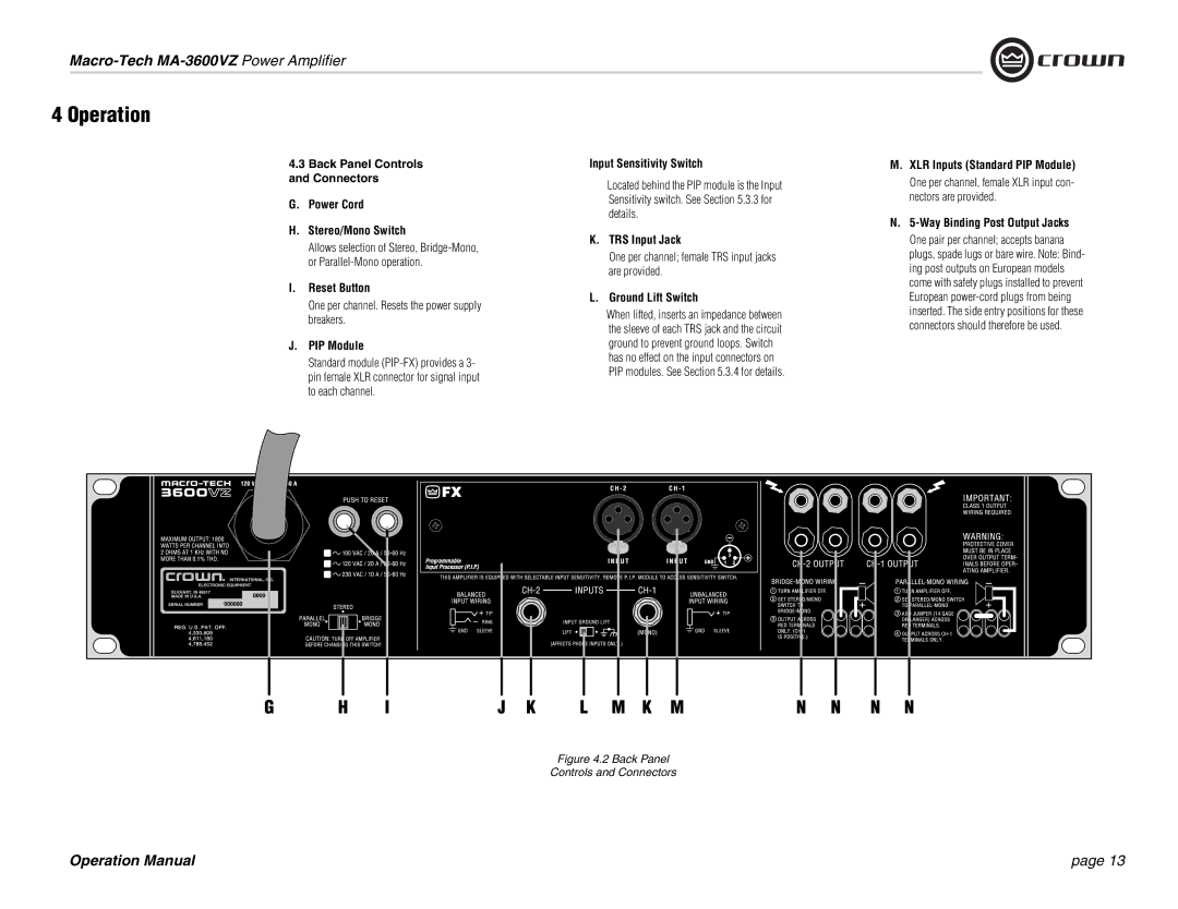 Crown Audio MA-3600VZ Reset Button, PIP Module, Input Sensitivity Switch, TRS Input Jack, Ground Lift Switch 