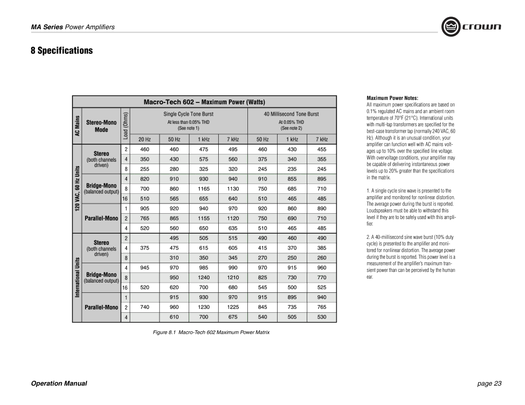 Crown Audio MA-1202, MA-602 operation manual Maximum Power Notes, Macro-Tech 602 Maximum Power Matrix 