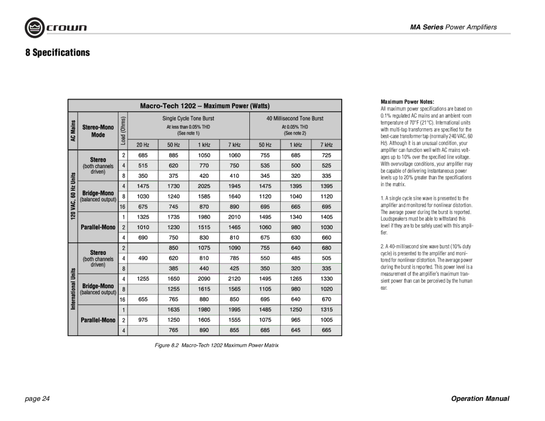 Crown Audio MA-602, MA-1202 operation manual Macro-Tech 1202 Maximum Power Matrix 