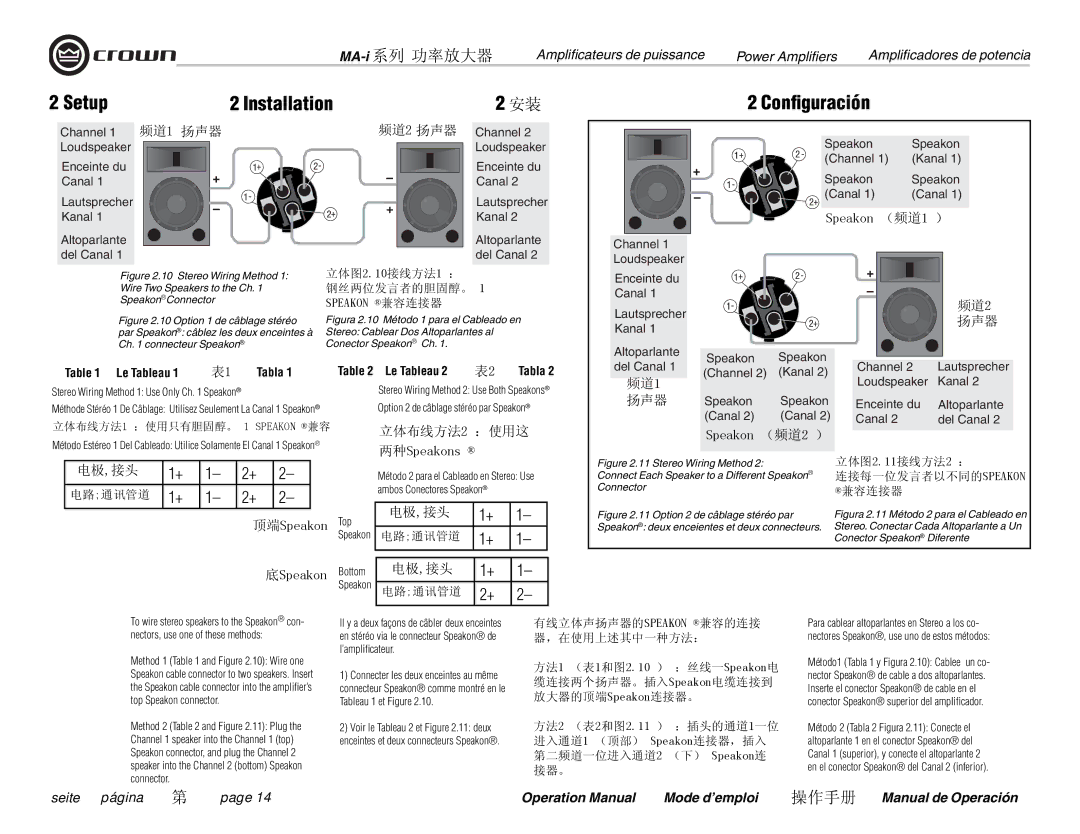 Crown Audio MA-12000i, MA-9000i 立体布线方法2 ：使用这 两种Speakons Speakon （频道2 ） 电极,接头, 底Speakon, Bottom, ’ampliﬁ cateur, Tabla 