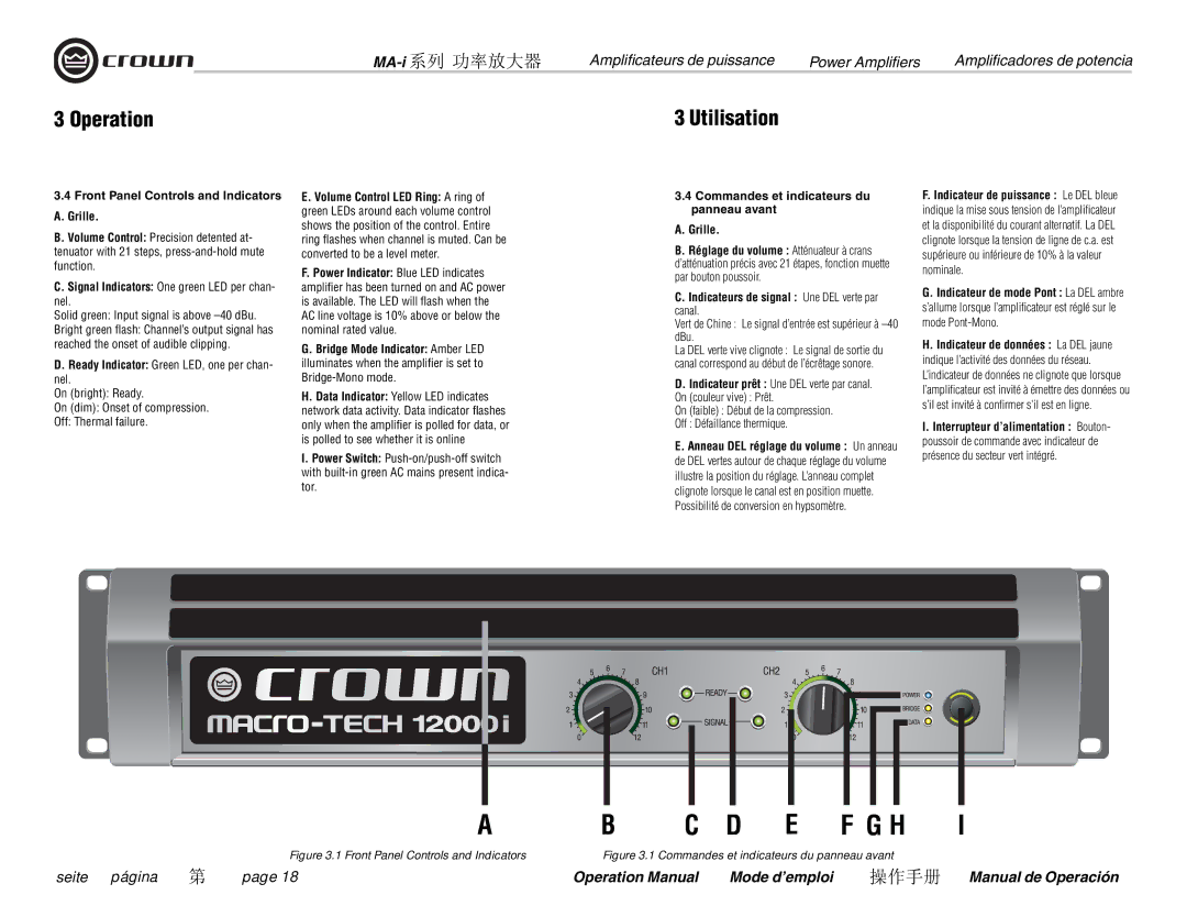 Crown Audio MA-12000i, MA-9000i Solid green Input signal is above -40 dBu, Ready Indicator Green LED, one per chan- nel 