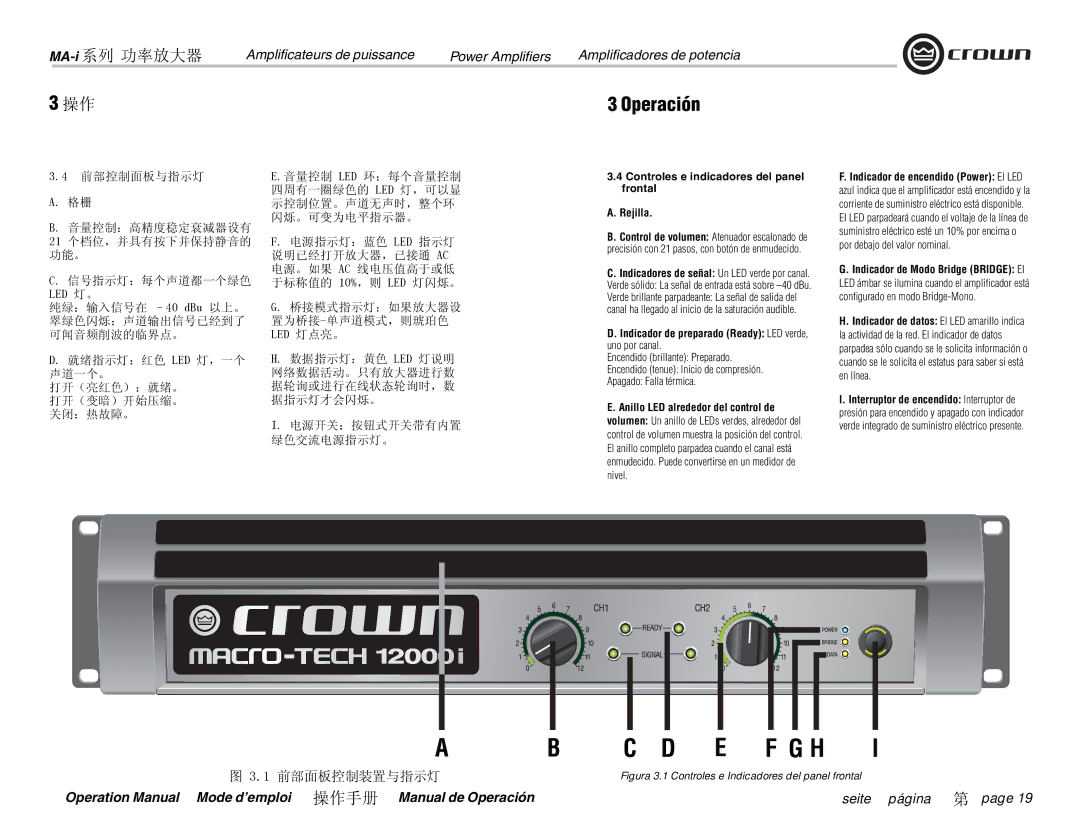 Crown Audio i Series, MA-9000i, MA-5000i, MA-12000i operation manual Controles e indicadores del panel frontal Rejilla 