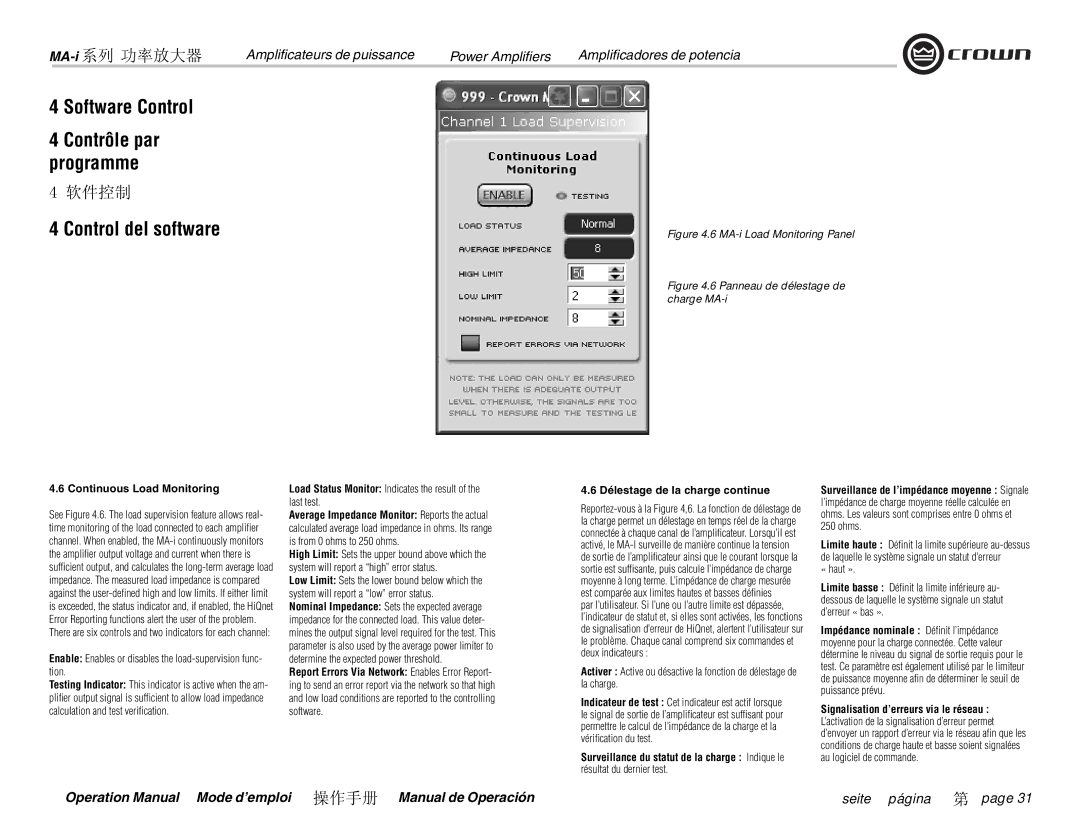 Crown Audio i Series Software Control Contrôle par Programme, Continuous Load Monitoring, Délestage de la charge continue 