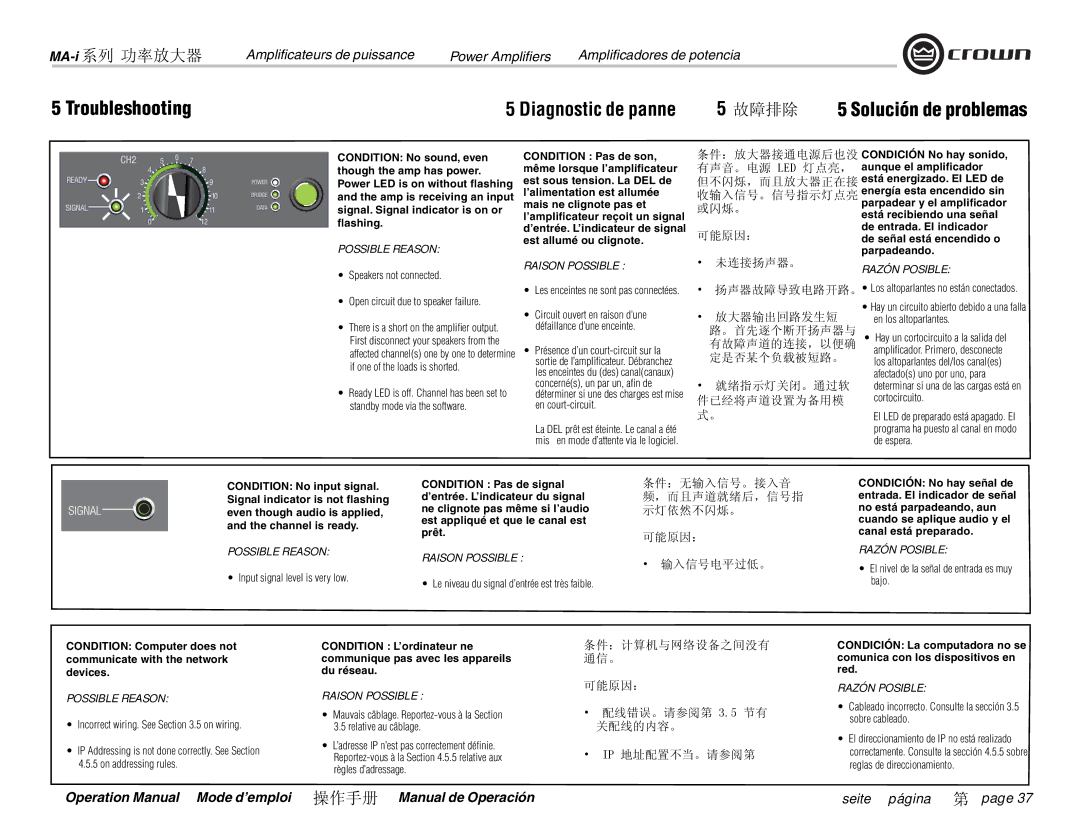 Crown Audio MA-5000i, MA-9000i, MA-12000i, i Series Está recibiendo una señal, De entrada. El indicador, Parpadeando 