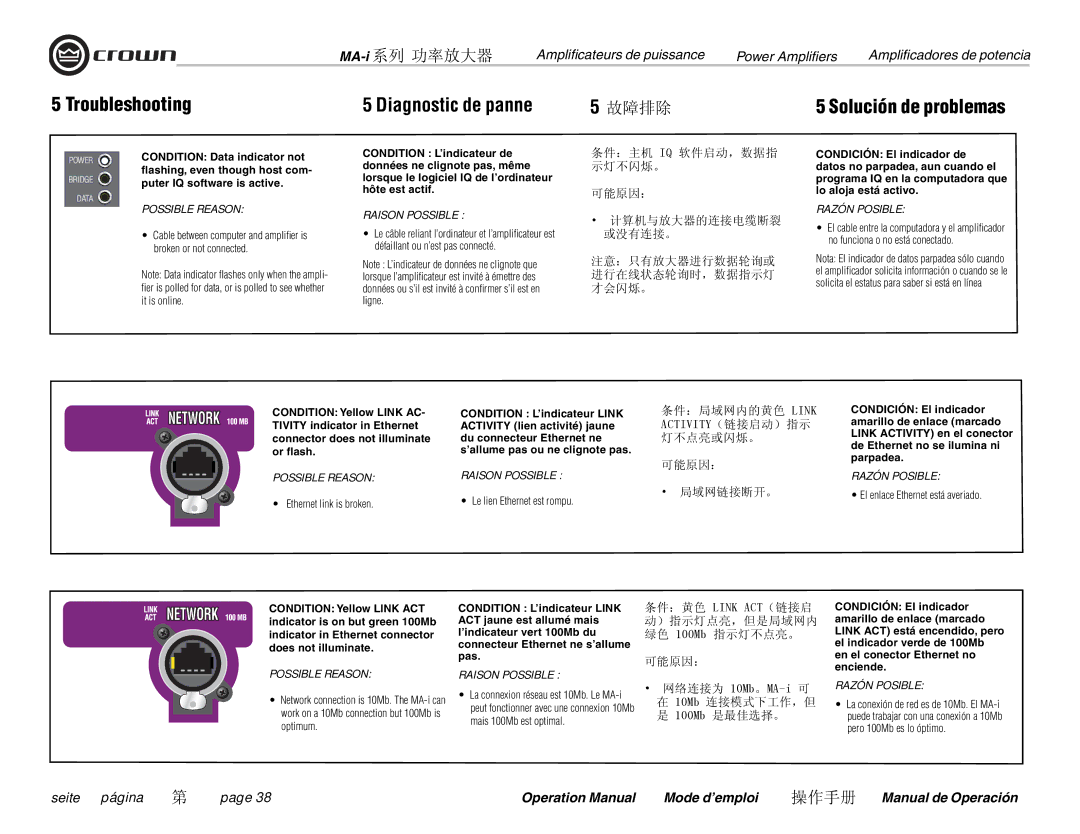 Crown Audio MA-12000i Troubleshooting, Solución de problemas, Ethernet link is broken, Le lien Ethernet est rompu 