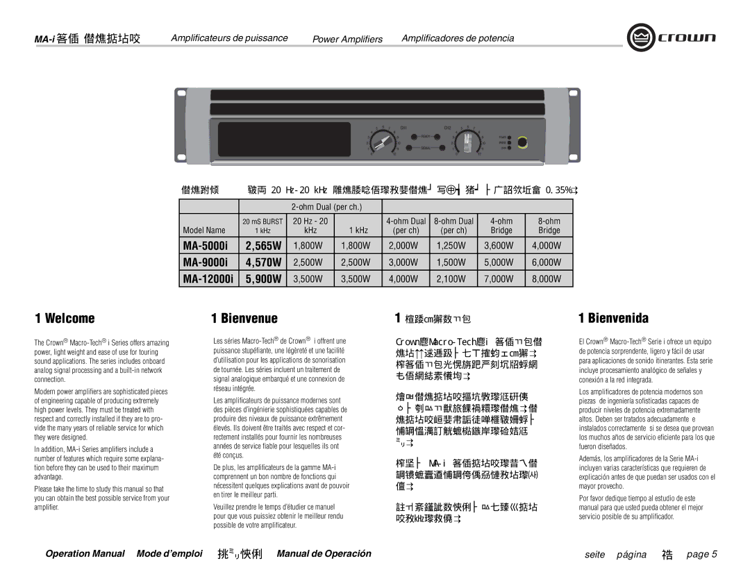 Crown Audio MA-5000i, MA-9000i, MA-12000i, i Series Welcome, 功率输出 Hz-20 kHz 频率范围内的最小功率（单位：瓦），总谐波失真 0.35%。, 欢迎使用本产品, Ohm Dual 