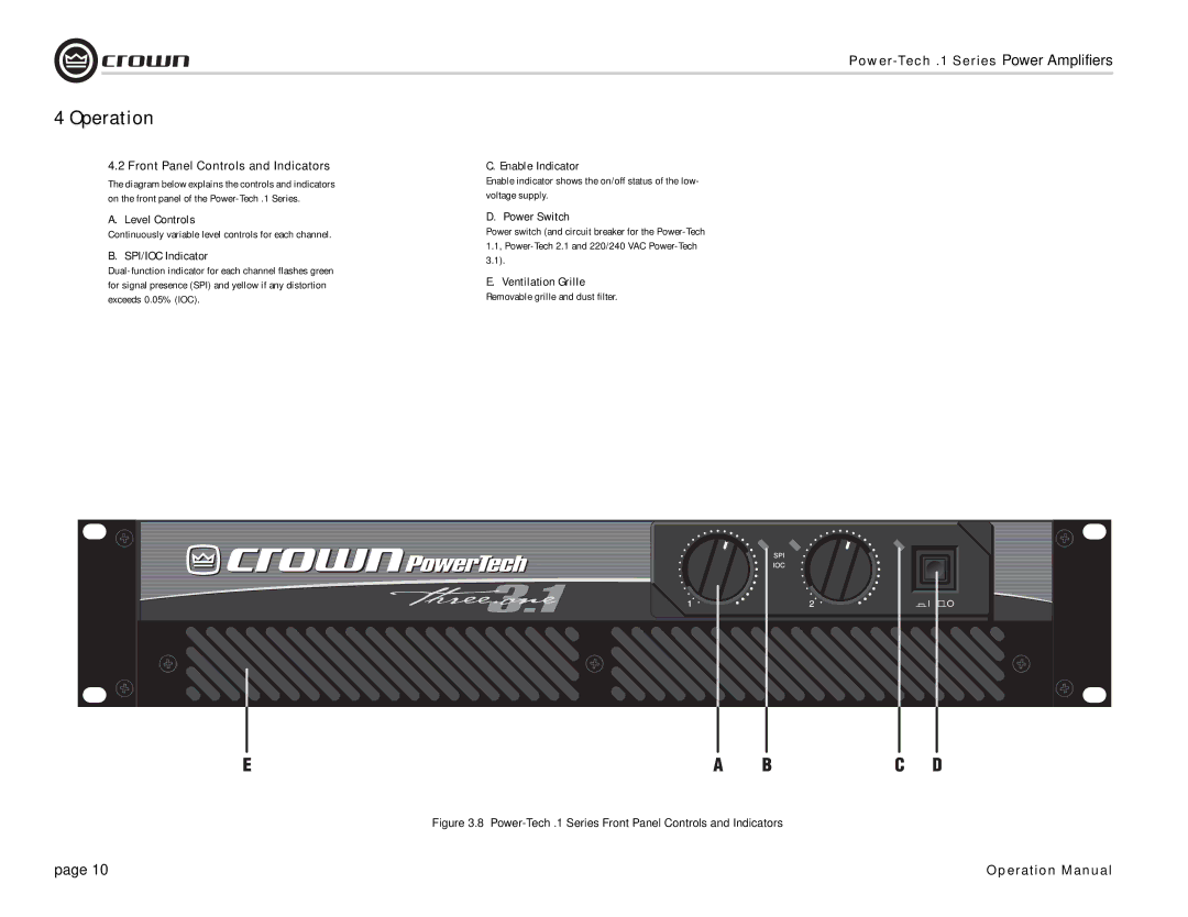 Crown Audio Power-Tech 1.1 Front Panel Controls and Indicators, Level Controls, SPI/IOC Indicator, Enable Indicator 