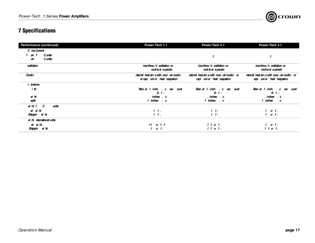 Crown Audio Power-Tech 1.1 AC Line Current 120 VAC units, Ventilation, Front to side panels, Cooling, Dimensions Width 
