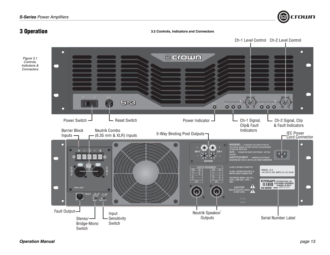 Crown Audio S Series operation manual Controls, Indicators and Connectors 