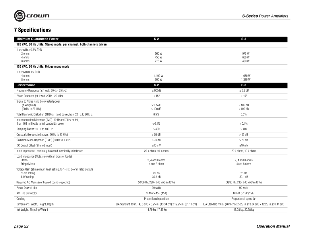 Crown Audio S Series operation manual Specifications, 120 VAC, 60 Hz Units, Bridge mono mode 