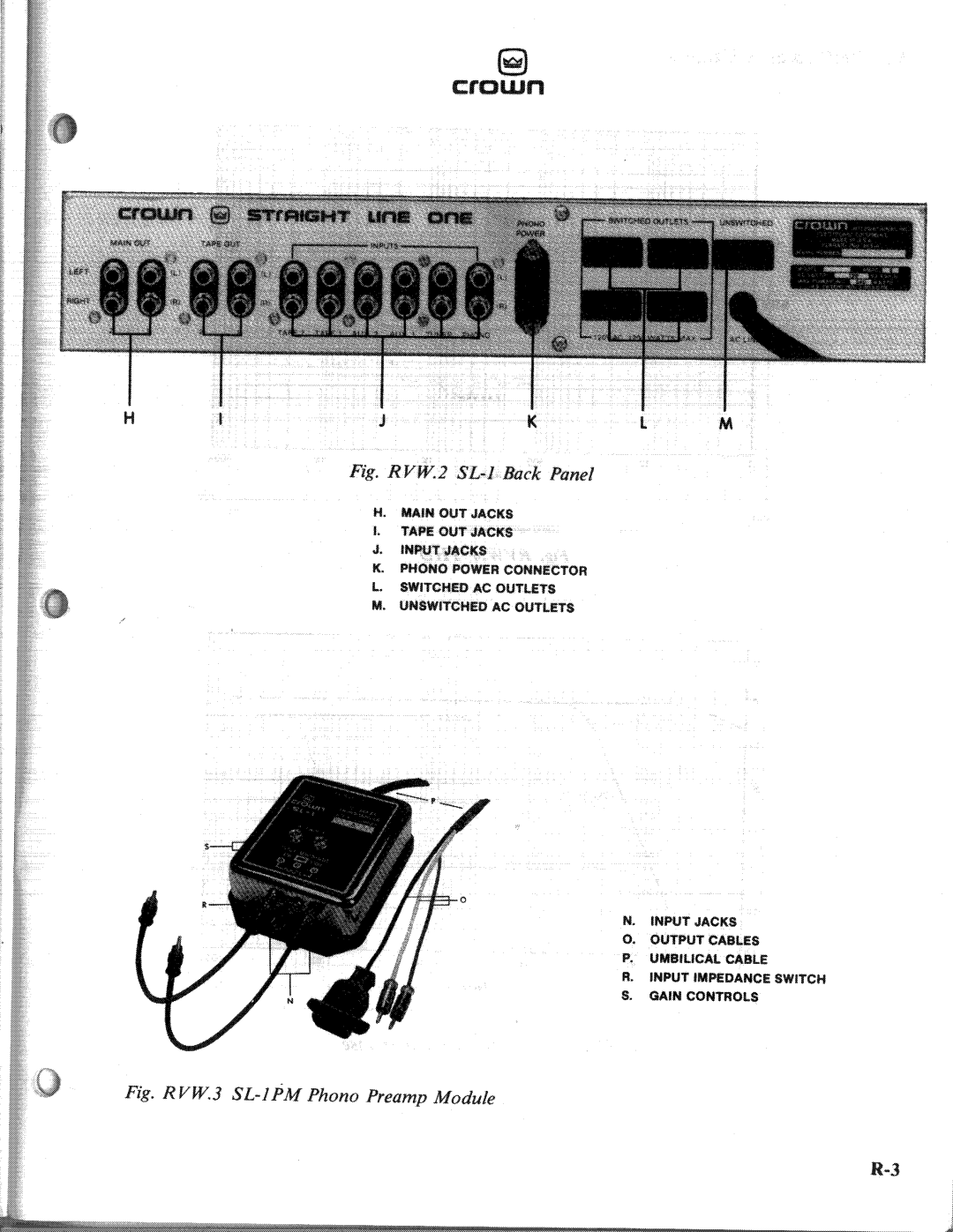 Crown Audio SL-1 manual 
