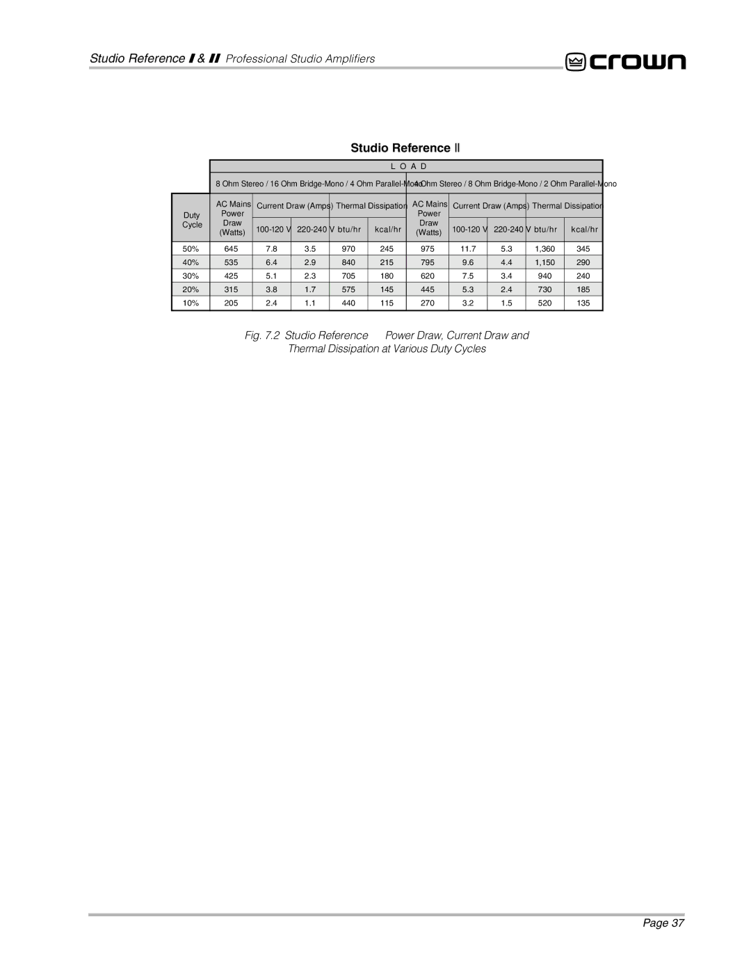 Crown Audio STUDIO AMPLIFIER owner manual 50% 645 970 245 975 