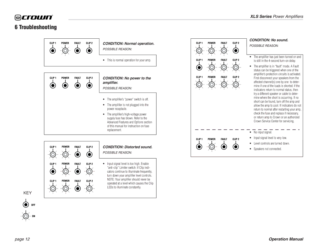 Crown Audio XL Series operation manual Troubleshooting, This is normal operation for your amp 