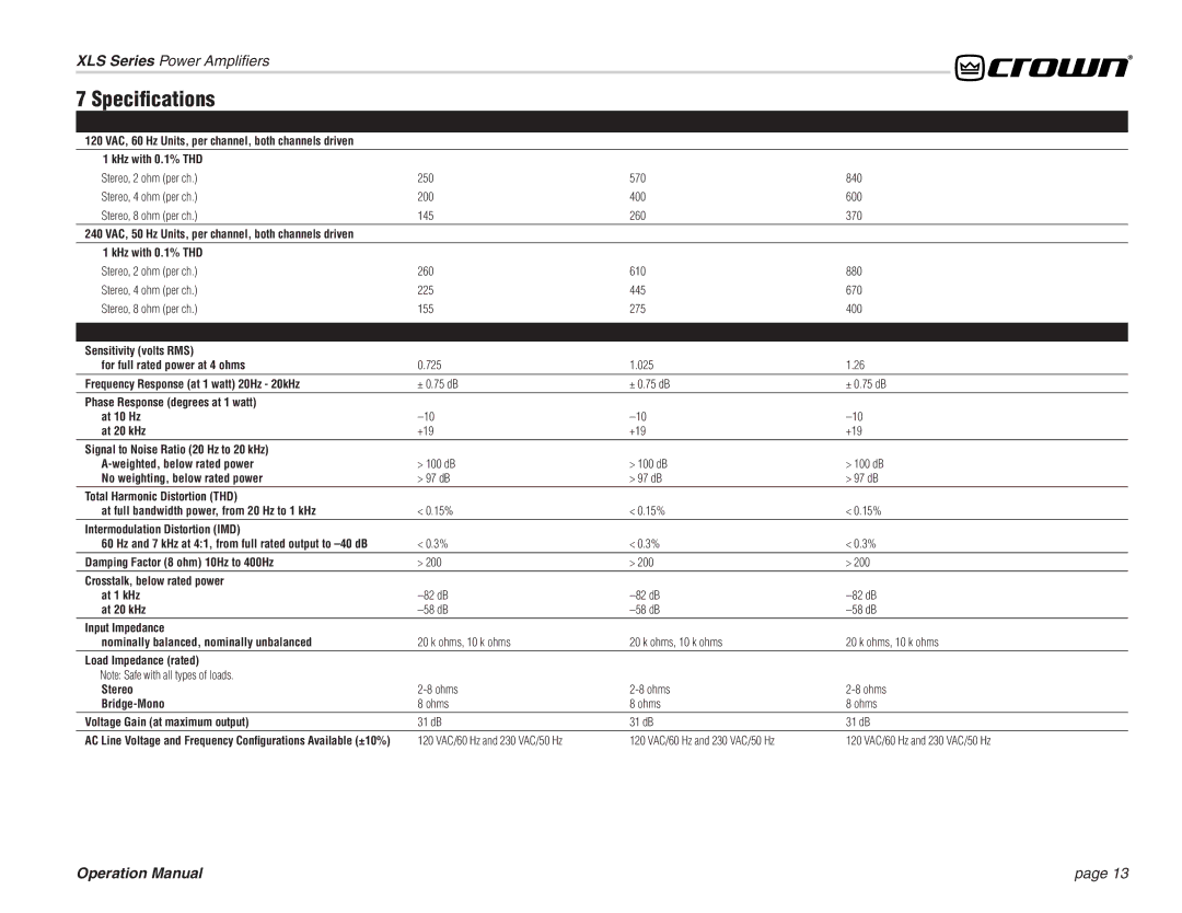 Crown Audio XL Series operation manual Speciﬁcations 