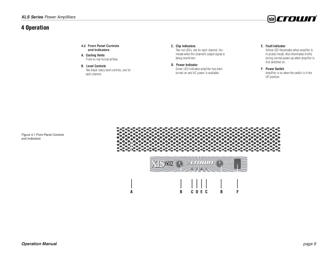 Crown Audio XL Series operation manual Level Controls, Clip Indicators, Power Indicator, Fault Indicator, Power Switch 